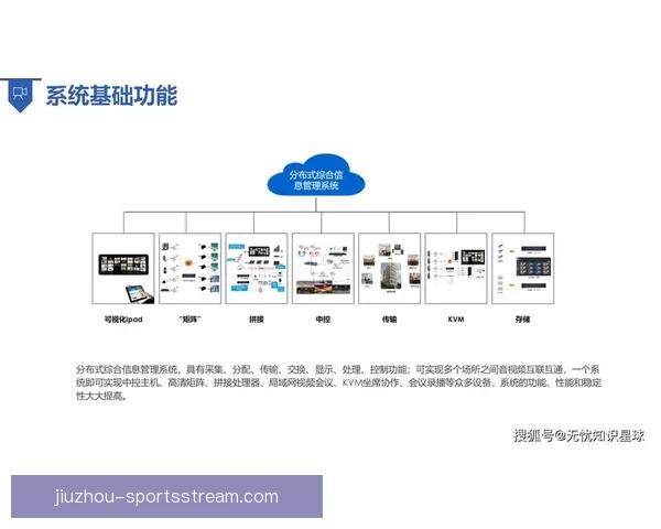 九州体育引领新潮流全面开启数字化体育产业新时代