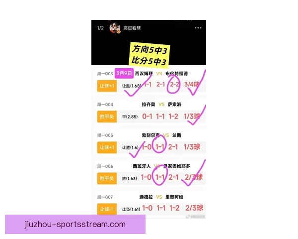 世界杯买球网站推荐 轻松了解最新赛况 提供精准投注指南