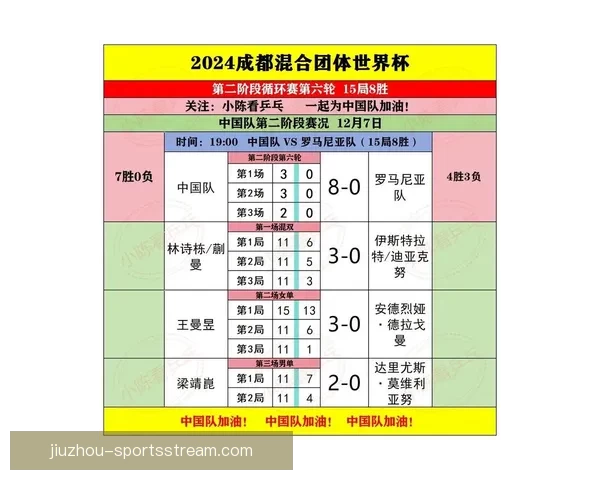 最新世界杯竞猜赔率实时查询与赛果分析指南