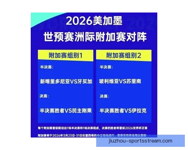2026年世界杯完整赛程揭晓 各大赛事时间及比赛地点一览