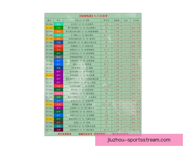 最新世界杯竞猜平台排名深度解析助你把握赛事预测胜率先机指南
