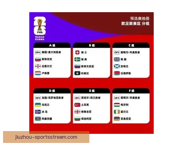 2026年世界杯赛程全面解析与赛事亮点展望