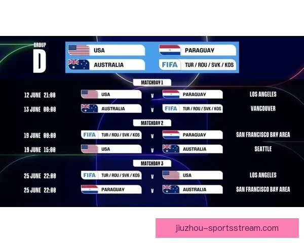 美加墨世界杯官方竞猜平台全方位赛事预测与投注指南