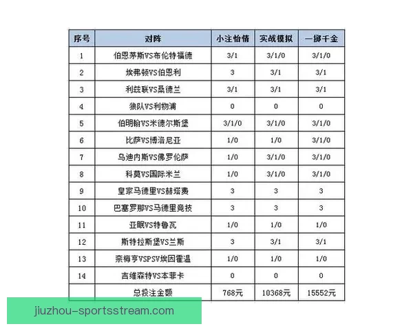 权威体育竞猜平台官网带你全面解析赛事投注技巧与策略