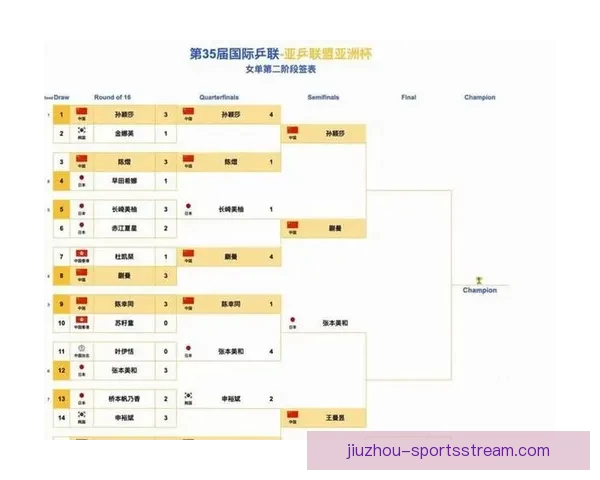 世界杯竞猜赔率深度解析及热门比赛胜负预测全指南