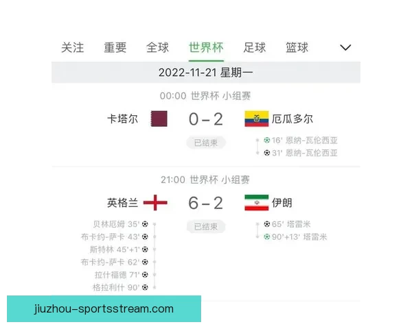 世界杯竞猜赔率深度解析及热门比赛胜负预测全指南