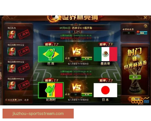 世界杯竞猜赔率深度解析与热门球队胜负趋势全面剖析