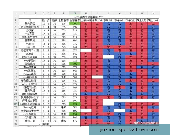 掌握体育竞猜技巧与策略提升胜率全攻略