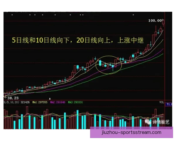 足球竞猜精准预测技巧分析助你轻松把握比分走势赢取大奖