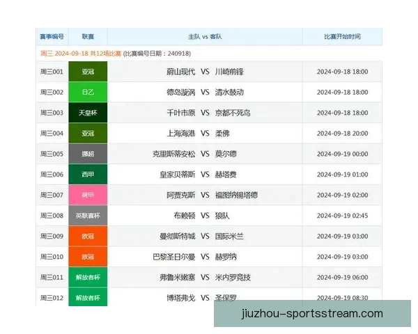 全方位解析体育竞猜官网最新动态和热门赛事投注攻略
