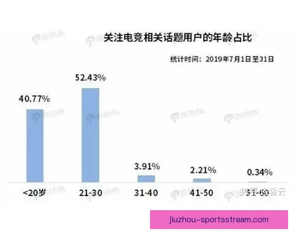 世界杯竞猜赔率分析及趋势预测，助你精准把握赛事投注机会